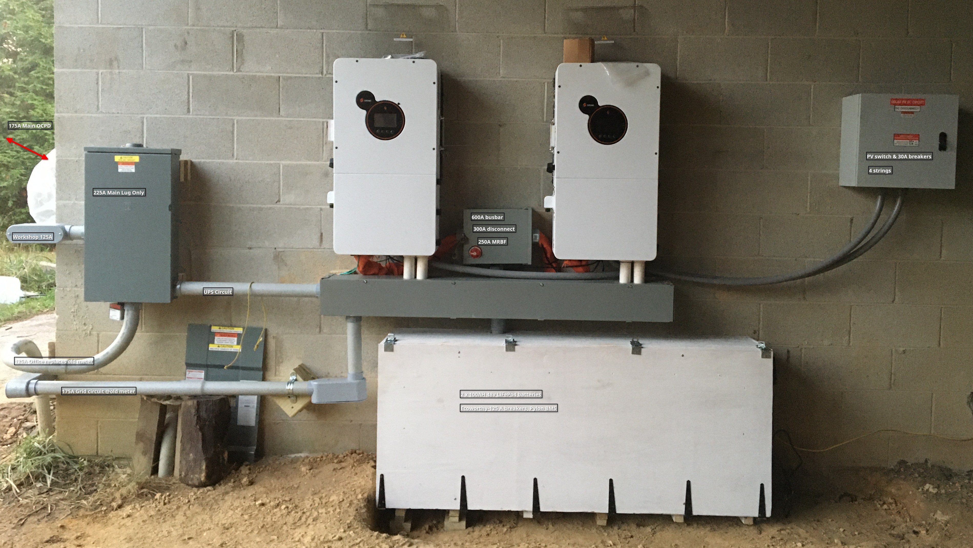 Inverters, MLO & Raceway